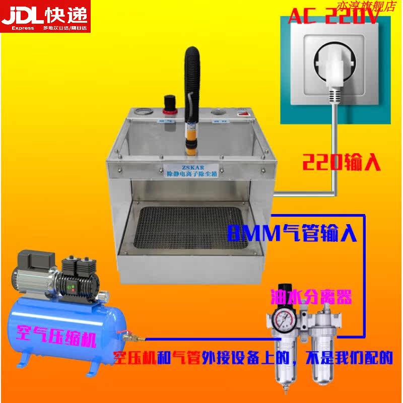 ZSKAR工业除静电吹尘箱离子除尘自动带抽屉防净化自动感应除尘器