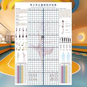 儿童体态表舞PIK蹈室训武馆篮评球馆身体估评估图青少年站姿体测