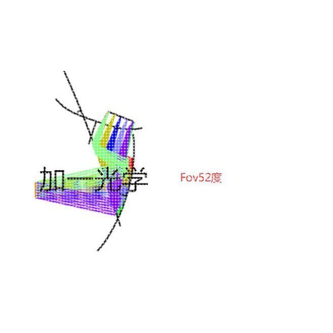 光学设计/成像镜头定制/物镜设计/目镜设计/Zemax光学