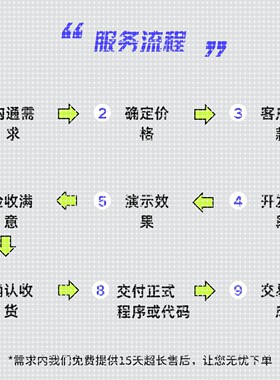 代码编写Python接单java代做matlab程序代编c++代写web系统设计