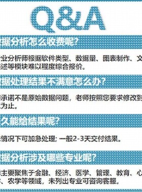 python代编程深度学习代码调试opencv爬虫接单编写数据抓取代做