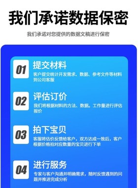 stata空间计量DID数据分析PSM双重差分GARCH静态动态面板模型代做