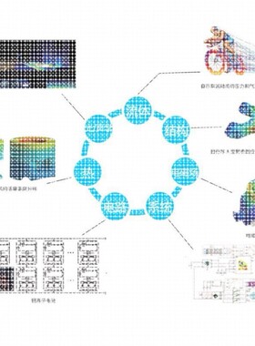 代做comsol电磁maxwell仿真cst设计hfss天线声学光学有限元分析