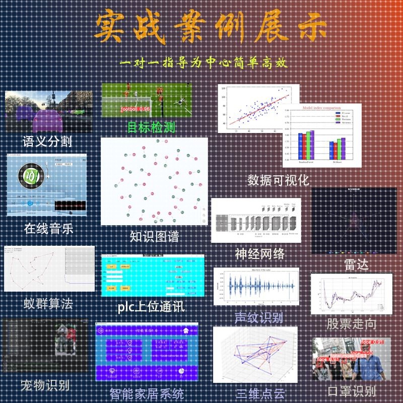 python代码编写java编程c语言c#计算机程序c++系统开发安卓qt定制
