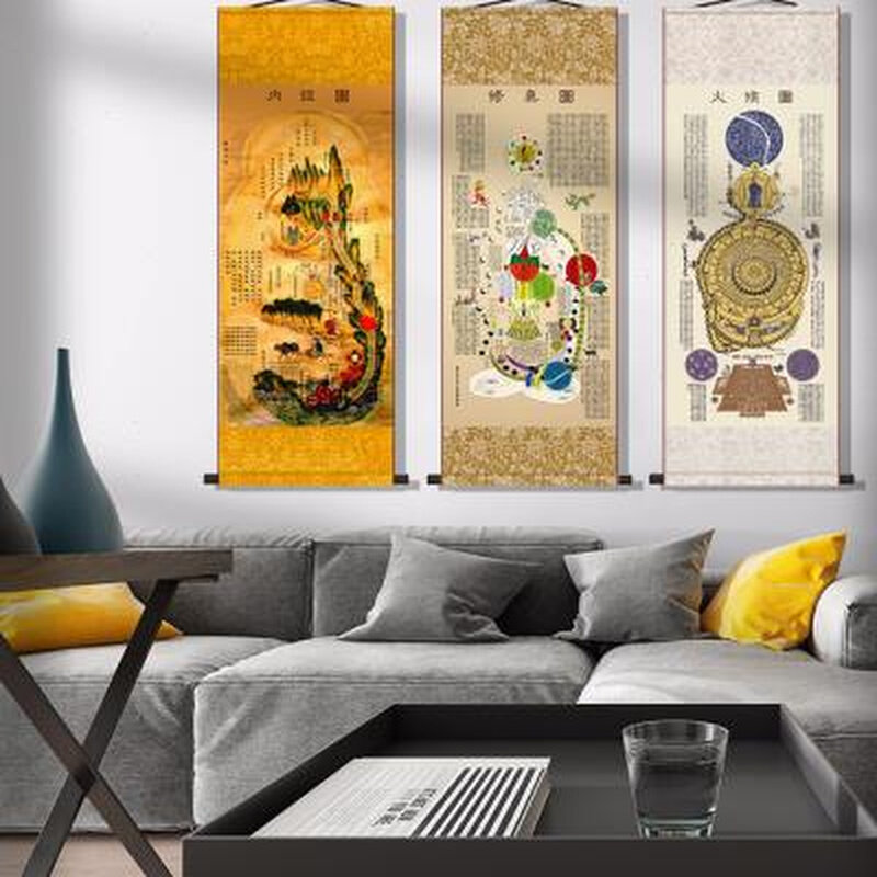 黄帝内经修真火候图超清书房玄关挂画客厅装饰字画道家卷轴丝绸画