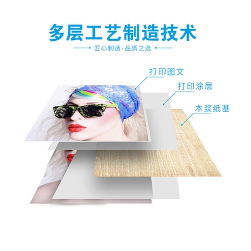 i铜版纸A4双面A3喷墨打印20g0g白卡名片彩喷高光相纸照片纸铜2022