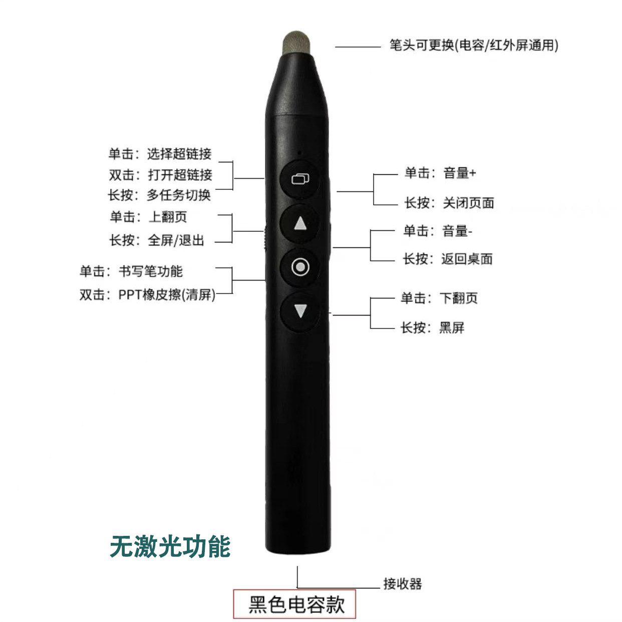 SEEWO 페이지 넘기기 펜 교사의 다기능 쓰기 가능 전자 화이트 보드 PPT 원격 제어 펜에 적합 HONGHE 멀티미디어