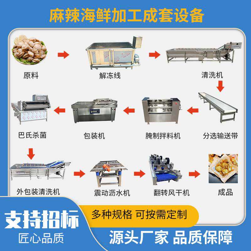全自动即食扇贝成套生产流水线 麻辣蛤蜊文贝成套加工设备