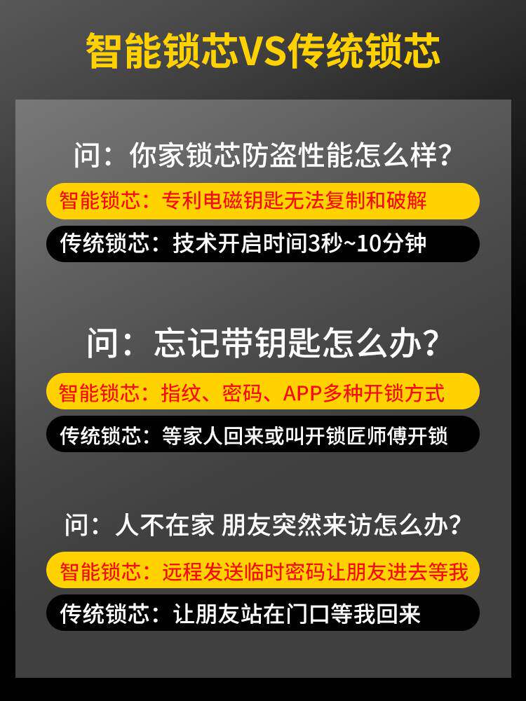 微锁智能锁芯指纹锁家用防盗门密码电子锁大门木门锁通用型室内门