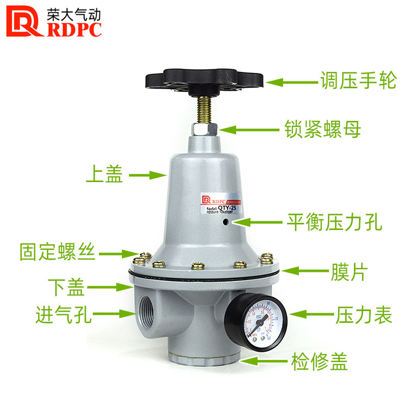 铝壳qty空压机气动减压阀2分4分1寸6分压缩空气调压阀气压调节阀