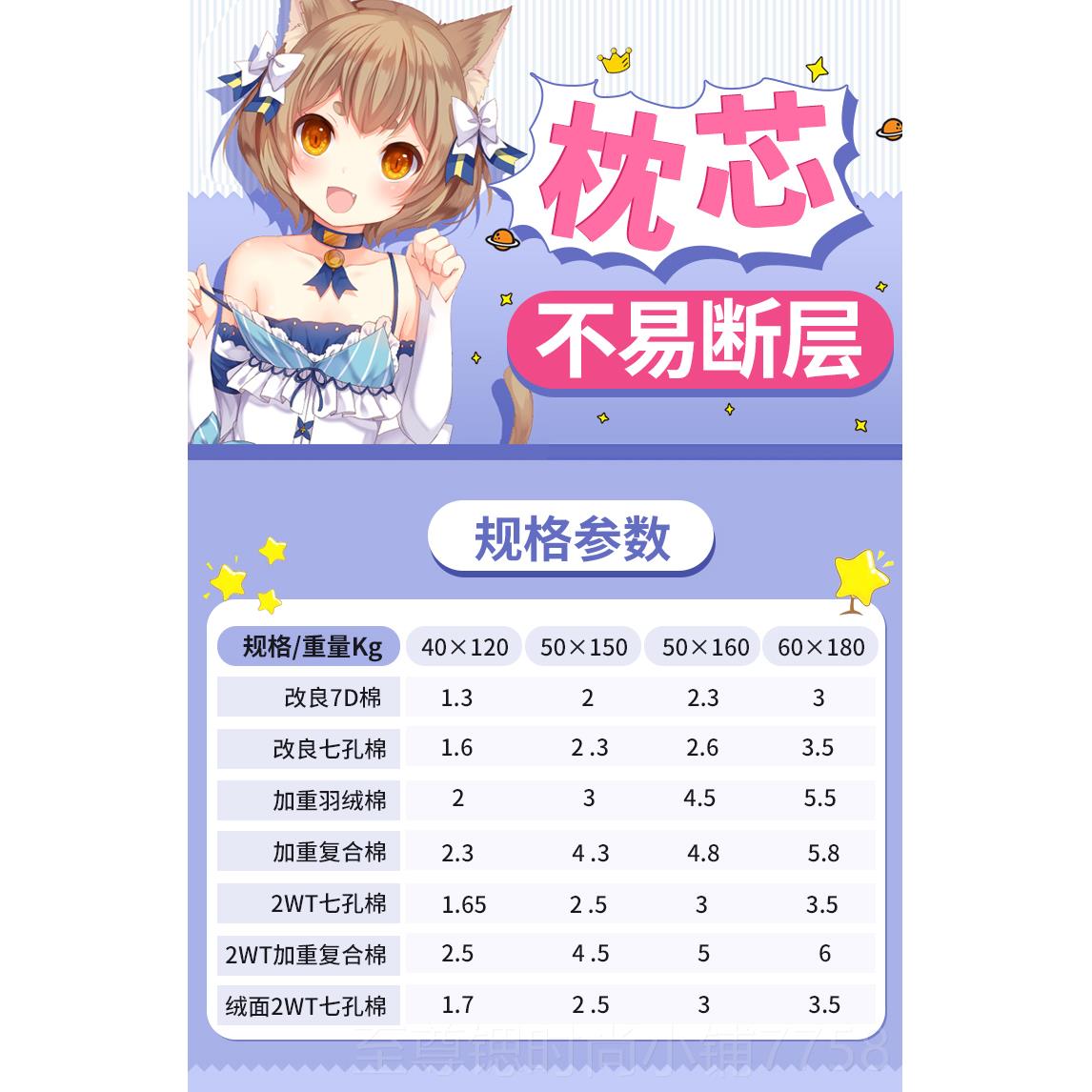 正品二次元等身抱枕枕芯16加x50pp0棉150重羽绒棉七0孔棉枕芯12高