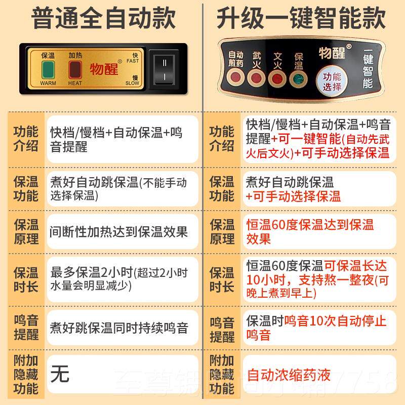 正品全用自动中药煎壶煲药电陶壶瓷电子中药煲家药插电煎中医砂锅