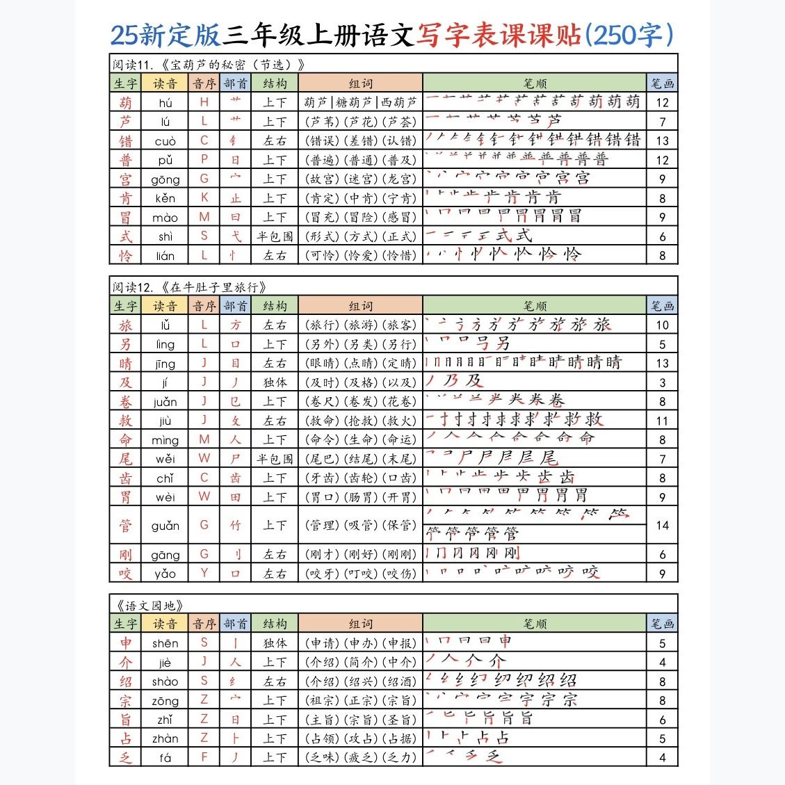 25秋新版三年级上册语文