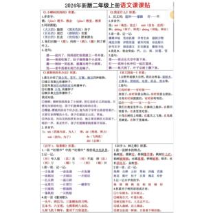 小学语文一二三四五六年级课课贴多音字近反义词语解释打印自粘贴