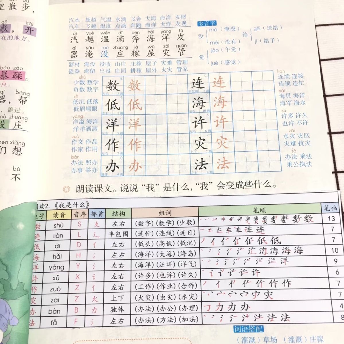 25新版二年级上册课课贴