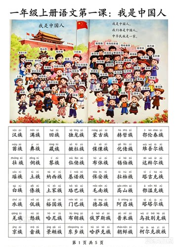 56个名族名称贴纸一年级上册课程同步带拼音少数民族文字标签贴