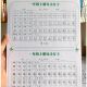 25秋新人教版 一年级上册写字表字帖生字每日打卡描红练习小纸条