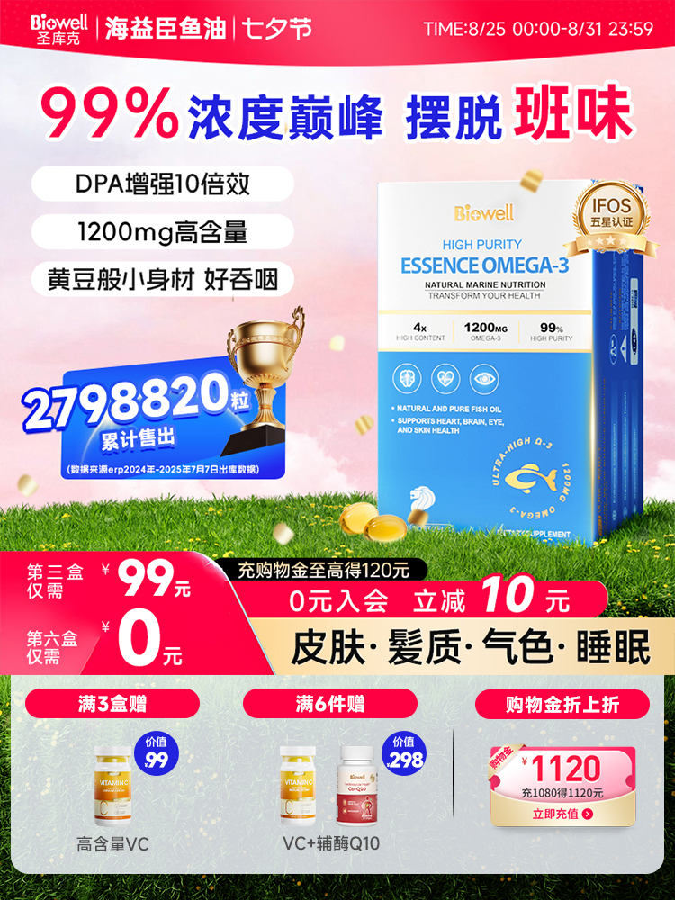 4大升级]Biowell海益臣深海鱼油99%高浓度omega3女生成人熬夜皮肤