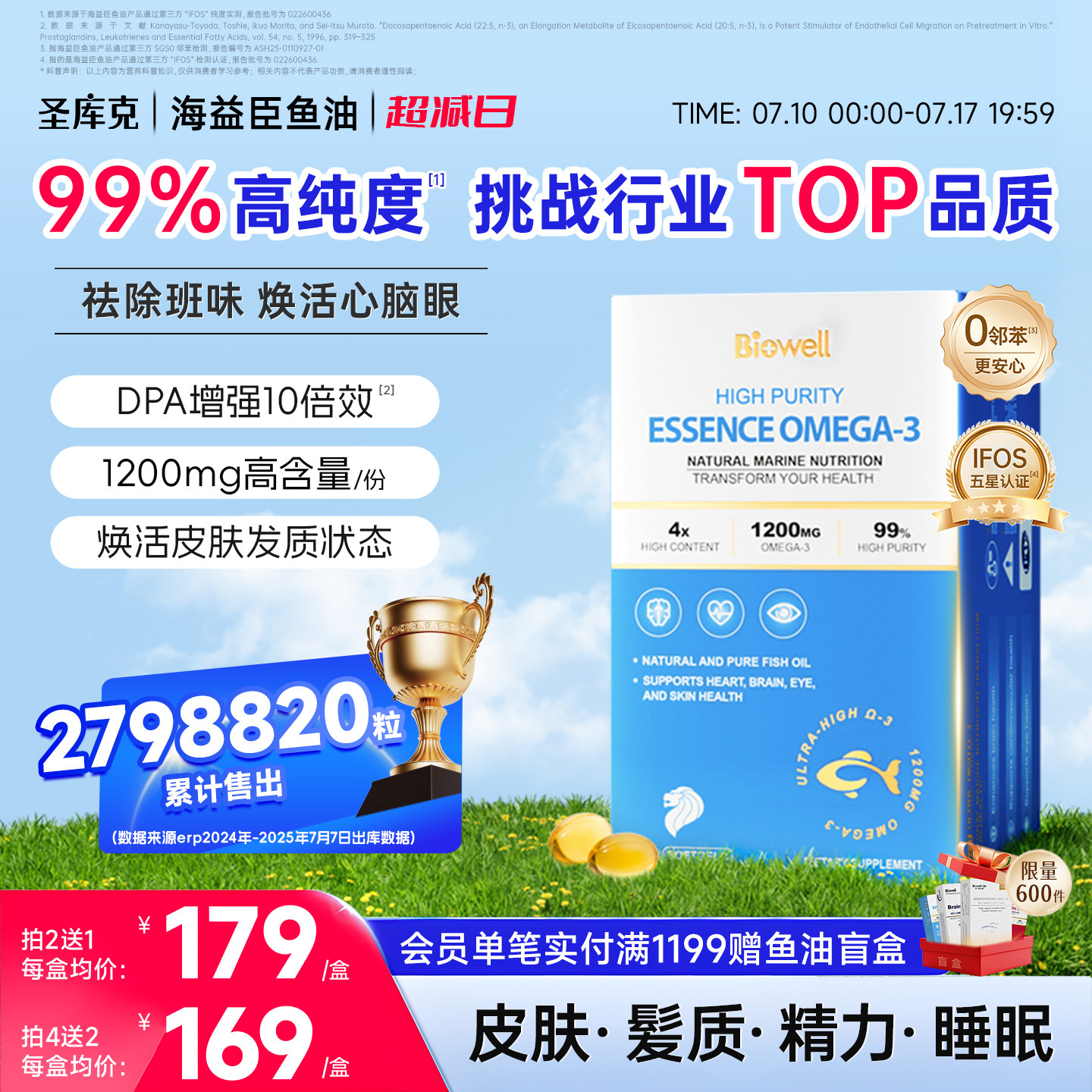 99%高纯度鱼油仅黄豆大小omega3