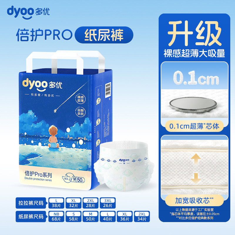 多优倍护Pro纸尿裤婴儿尿不湿nb码新生超薄透气尿布片男女宝宝1包