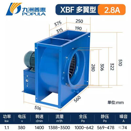 新款XBF多翼式离心风机厨