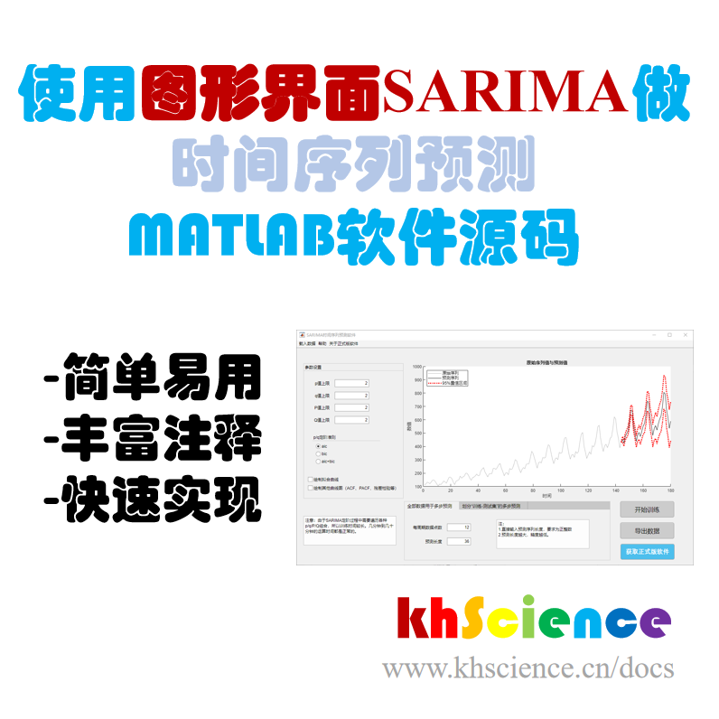 【时间序列】图形界面版 SARIMA时间序列预测 MATLAB-appDesigner