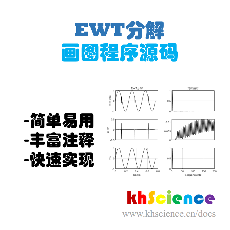 【分解算法】EWT经验小波分解分解...