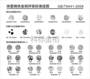 金相图谱不含相框 钢质模锻件评级标准晶粒度挂图显微组织评级图