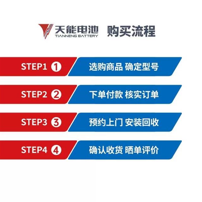 天能电池48v60v72v96v20A32A45A58A电动车铅酸蓄电瓶以旧换新重庆