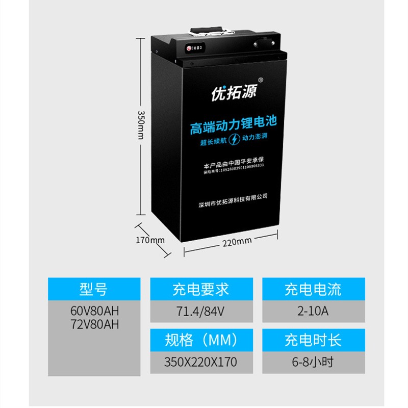 电动车48V锂电池新国标60V三轮车电瓶72V两轮代步车汽车动力电芯
