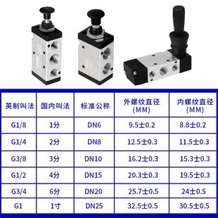 08二位五通4R310 气动开关换向阀手动转阀门4H210 10三通手板拉15