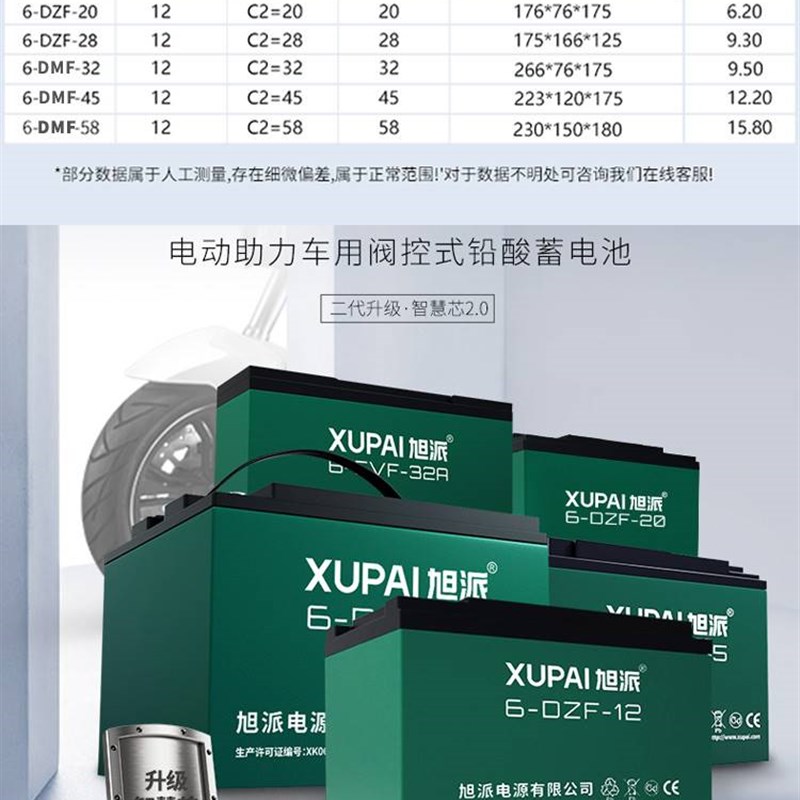 旭派电池60v20ah72v48v12ah32a28a58a电瓶摩托车三轮车铅酸电动车