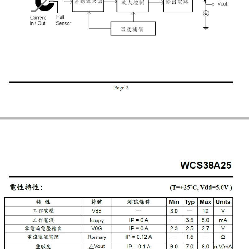 WCS38A25 小l电流检测感测器 7mV/1mA 0~0.25A 霍尔磁感线性