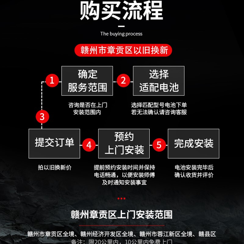 1号黑金石墨烯电池48V60V72V20AH22AH电动车电瓶铅酸以旧换新