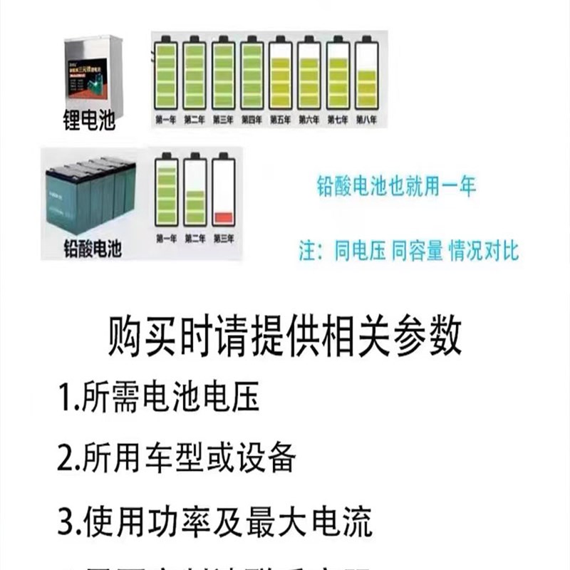 电动车锂电池48V60V72V铅酸改锂电三轮四轮20A32A40A三元锂电瓶车