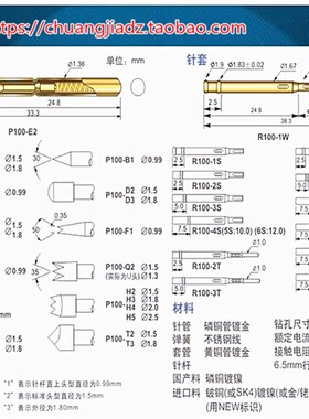 优惠原装R100-4W 1.7探针套 P100系列针套 100mil测试针套 顶针座