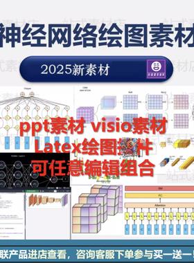 神经网络绘图/深度学习人工智能/ppt素材visio模板可编辑科研绘图