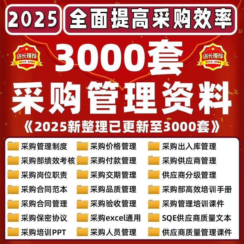 2026采购部资料管理制度流程合同订单询价职责绩效表格培训课模板