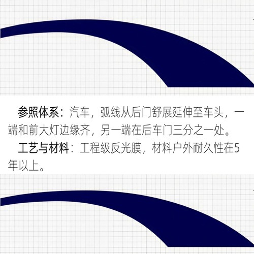 交通运输车汽修厂专用贴标识广告刻字蓝弧条工程级反光膜防晒耐磨