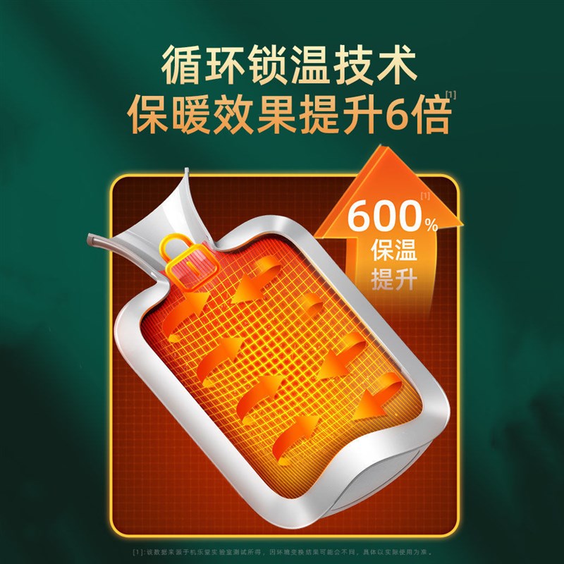 仿兔毛热水袋注水暖手袋持久保暖大容量PVC暖手宝灌水暖水袋