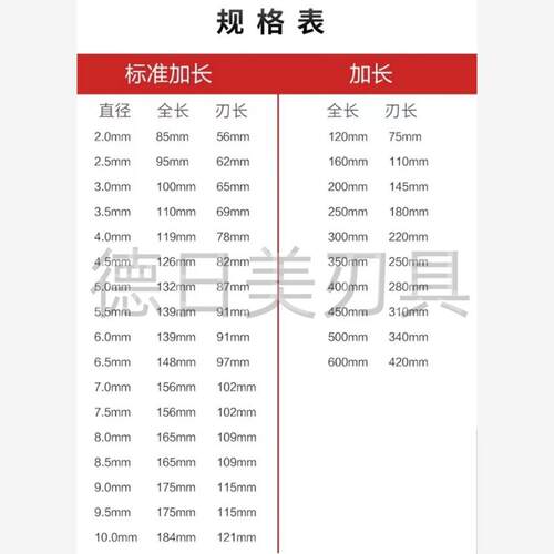新款特价含钴特长直柄麻