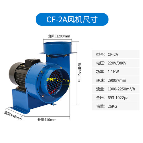 新款CF离心风机厨房专用