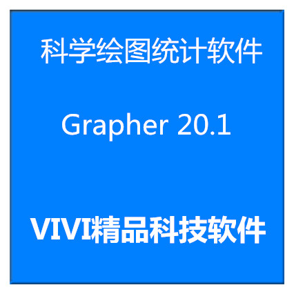 科学绘图软件Grapher 20.2/17.3/10.1视频教程地质水文2D3D数据