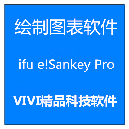 ifu e!Sankey Pro 5.1.2 中英文版 专业的创建桑基图软件安装ifu
