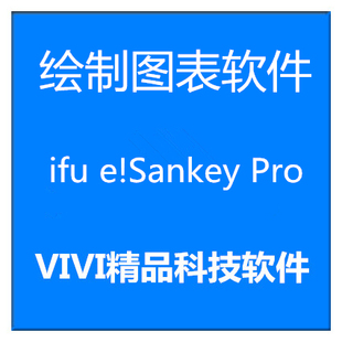 ifu e!Sankey Pro 5.1.2 中英文版 专业的创建桑基图软件安装ifu