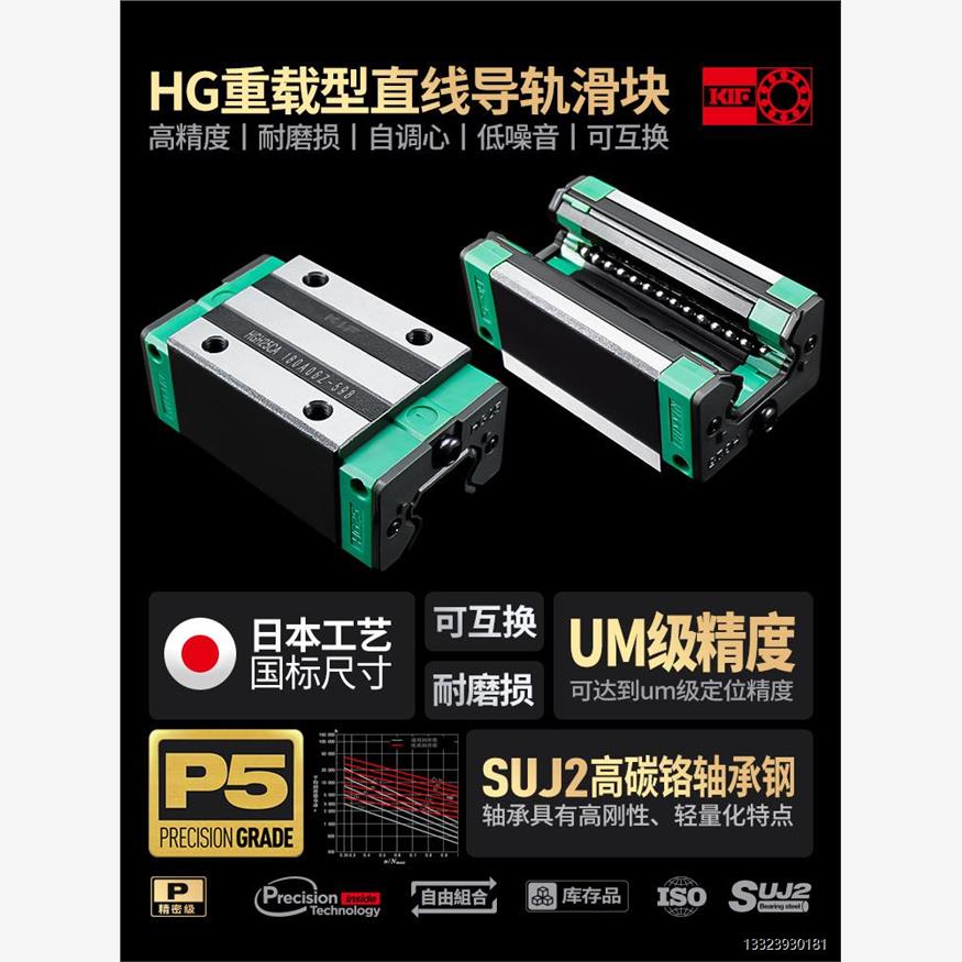 进口Kif直线导轨滑块Hgh1