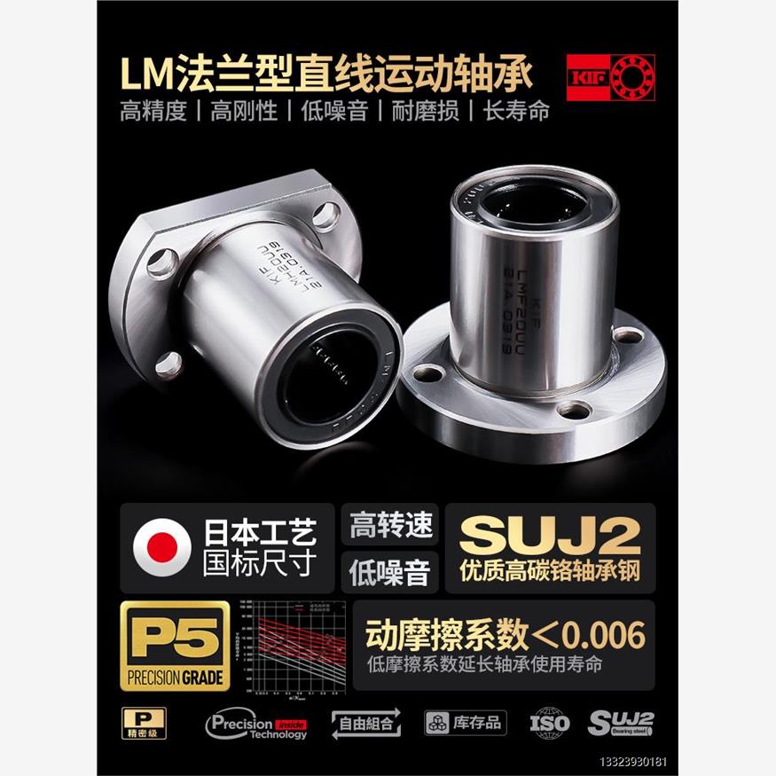 进口KIF带双切边法兰LMH6