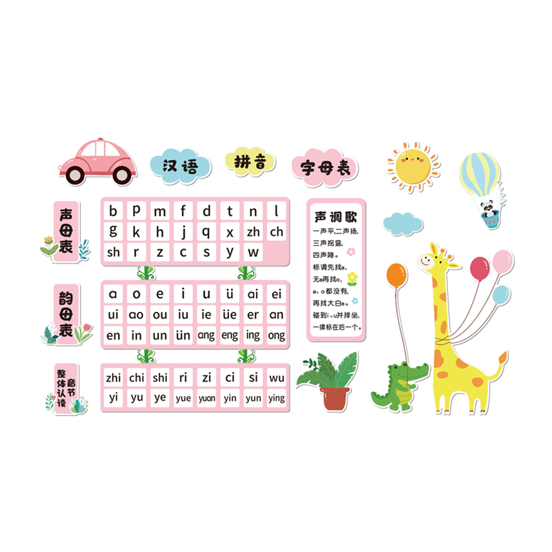 汉语拼音韵母声母表墙贴幼儿园