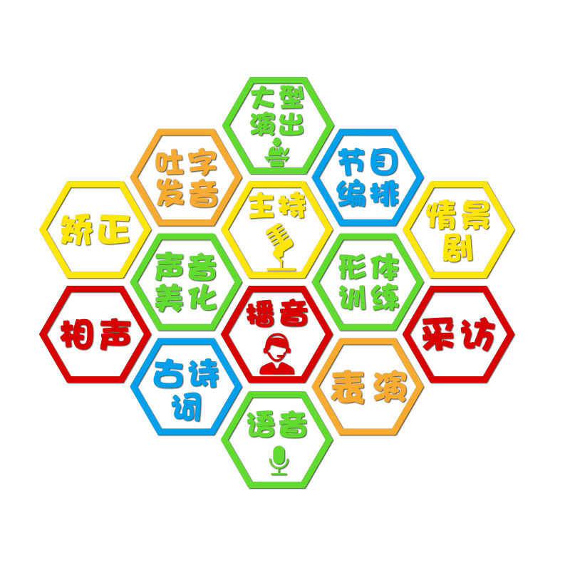 口才培训班播音主持机构墙面装饰