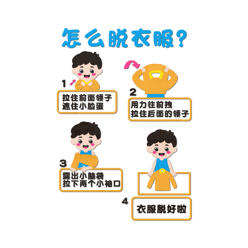 我会穿衣服流程图墙贴